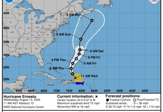 How might Ernesto impact the Maritimes?