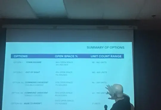Potential Blockhouse Hill development designs revealed