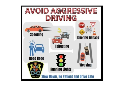 Aggressive driving campaign starts Tuesday