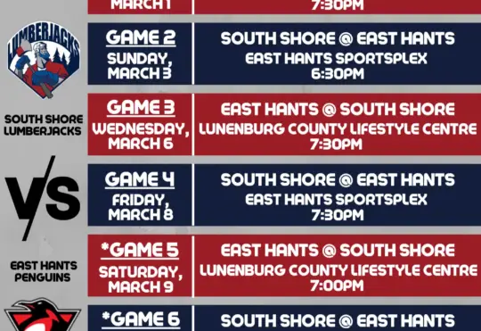 Lumberjacks on the road as Junior B hockey playoffs continue