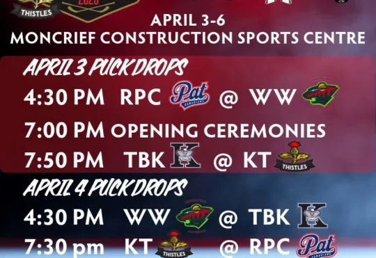 Kenora hosting U18 AAA Western playdowns